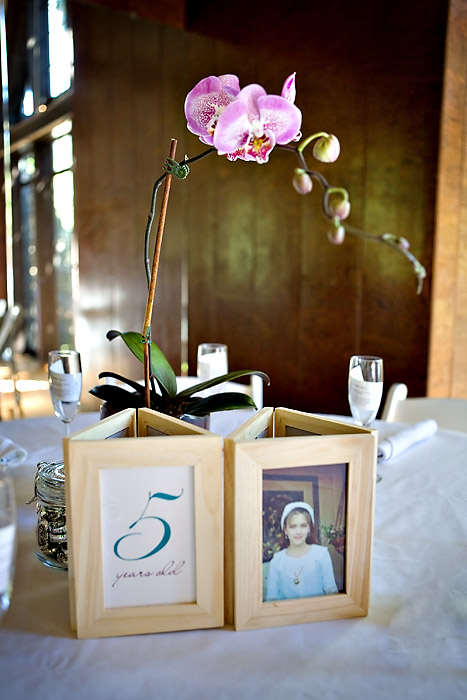 Brazilian Room Wedding