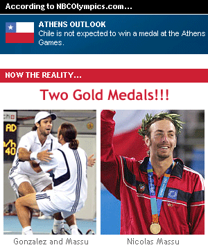 Chilean Gold
